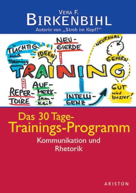 Das 30 Tage-Trainings-Programm