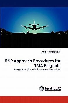 RNP Approach Procedures for TMA Belgrade