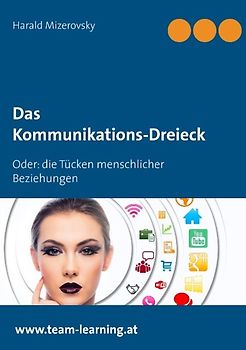 Das Kommunikations-Dreieck