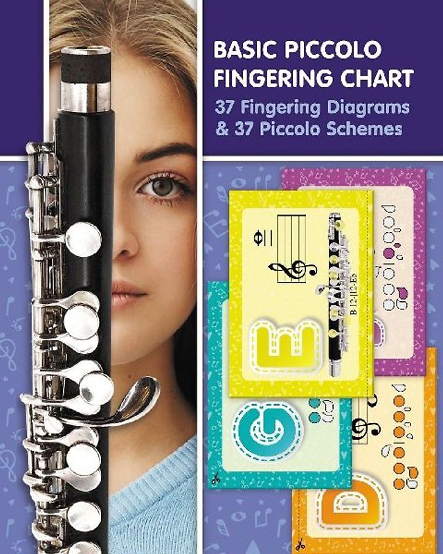 Basic Piccolo Fingering Chart