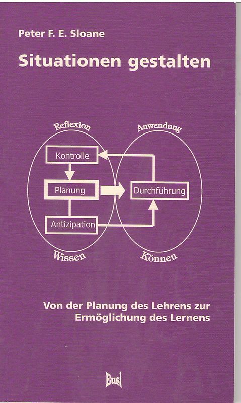 Situationen gestalten