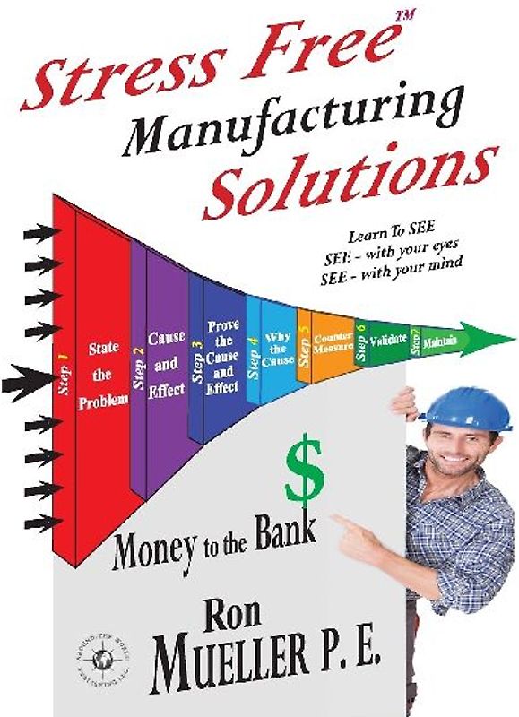 Stress Free TM Manufacturing Solutions