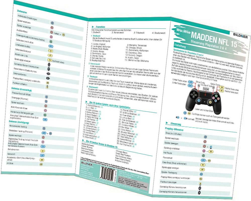 Madden NFL 15 - Die komplette Spielsteuerung groß auf einen Blick!