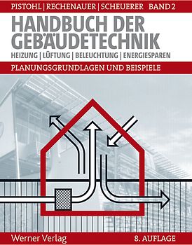Handbuch der Gebäudetechnik - Planungsgrundlagen und Beispiele. Band 2: Heizung, Lüftung, Beleuchtung, Energiesparen