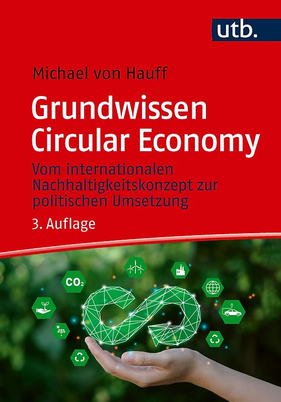Grundwissen Circular Economy