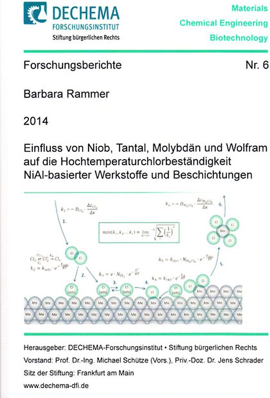Einfluss von Niob, Tantal, Molybdän und Wolfram auf die Hochtemperaturchlorbeständigkeit NiAl-basierter Werkstoffe und Beschichtungen