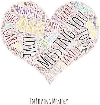 In Loving Memory Funeral Guest Book, Celebration of Life, Wake, Loss, Memorial Service, Condolence Book, Funeral Home, Church, Thoughts and In Memory Guest Book (Hardback)