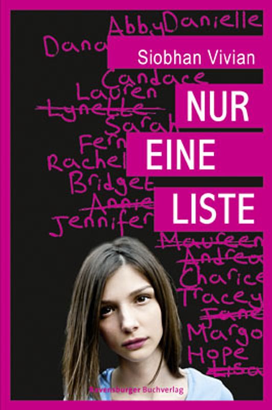 Nur eine Liste