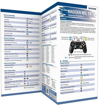 Madden NFL 18 - Die komplette Spielsteuerung groß auf einen Blick!