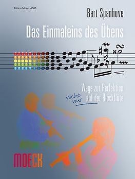 Das Einmaleins des Übens