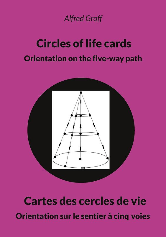 Circles of life cards - Cartes des cercles de vie