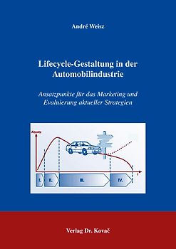 Lifecycle-Gestaltung in der Automobilindustrie