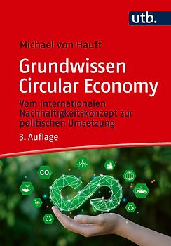 Grundwissen Circular Economy