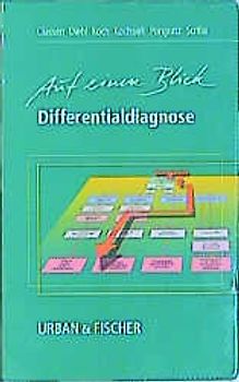 Differentialdiagnose auf einen Blick