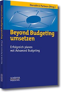 Beyond Budgeting umsetzen