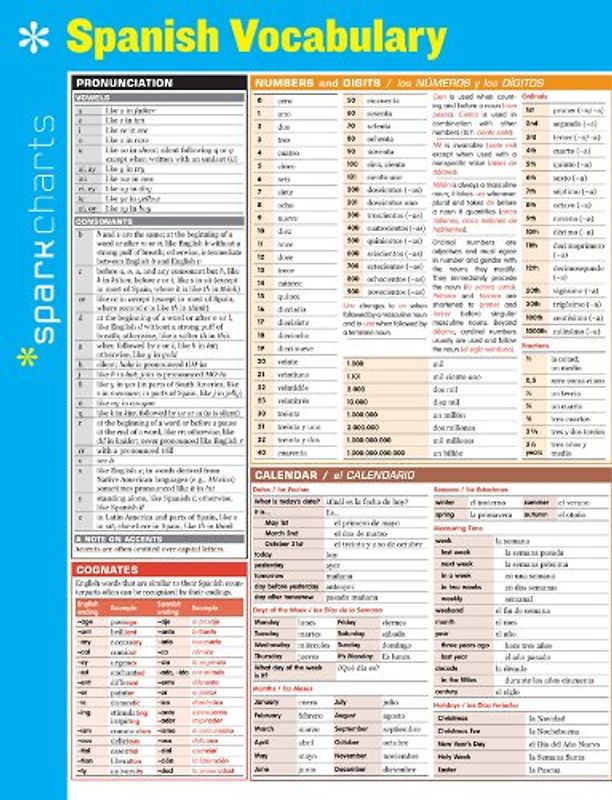 Spanish Vocabulary (Sparkcharts)