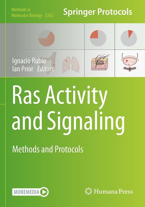 Ras Activity and Signaling