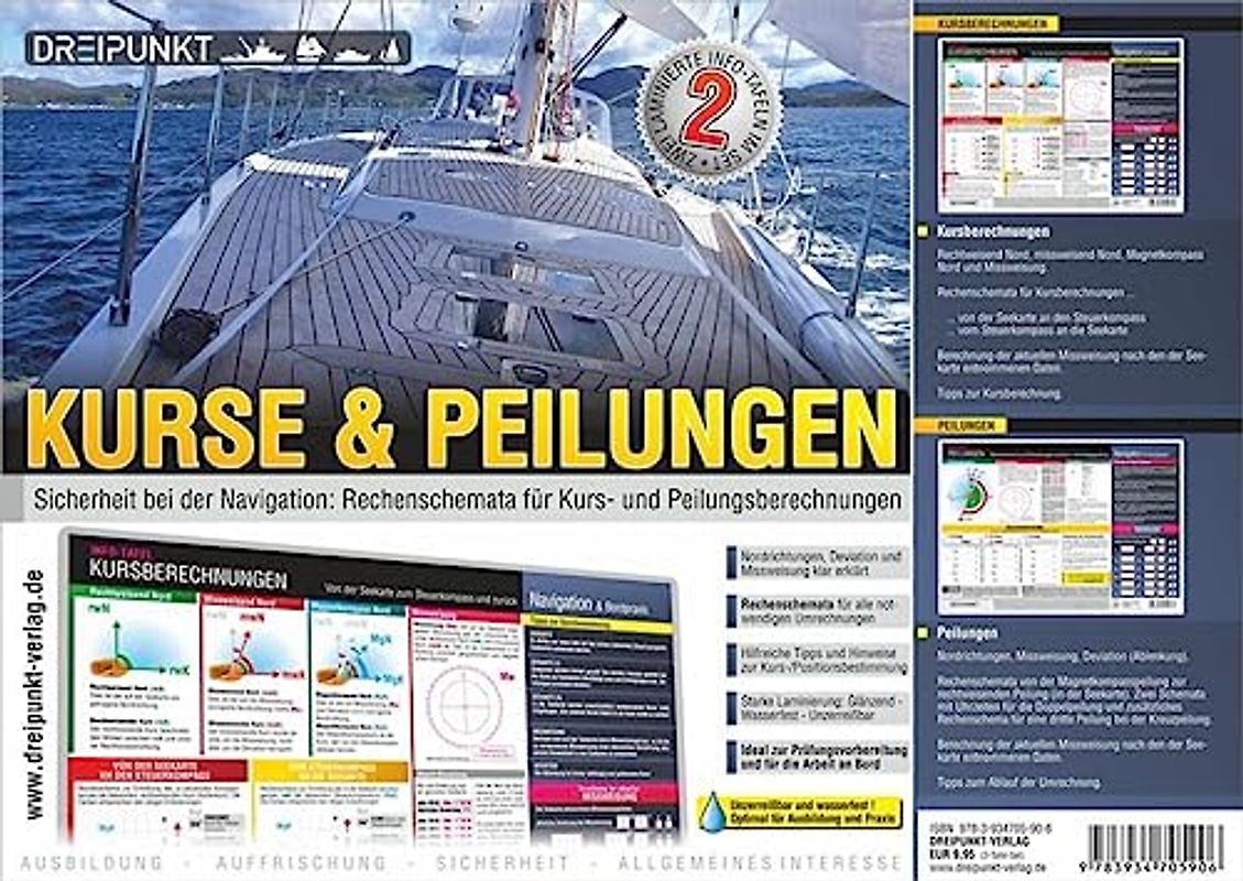 Info-Tafel-Set Kurse und Peilungen: Rechenschemata und Erklärungen zur Kurs- und Peilungsberechnung