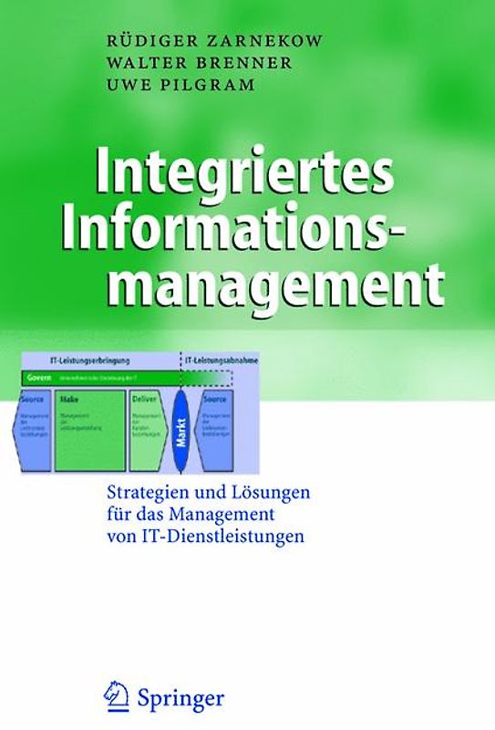 Integriertes Informationsmanagement