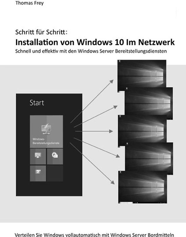 Schritt für Schritt: Installation von Windows 10 im Netzwerk