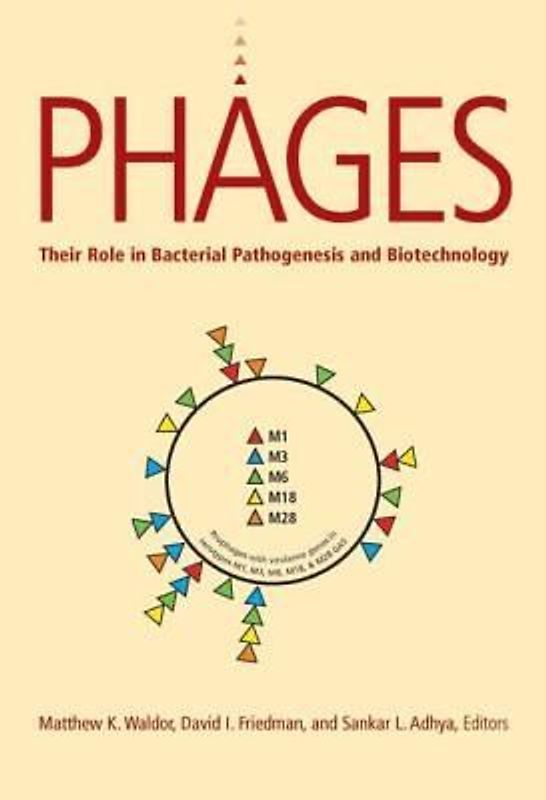 Phages: Their Role in Pathogen and Biotechnology