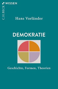 Demokratie