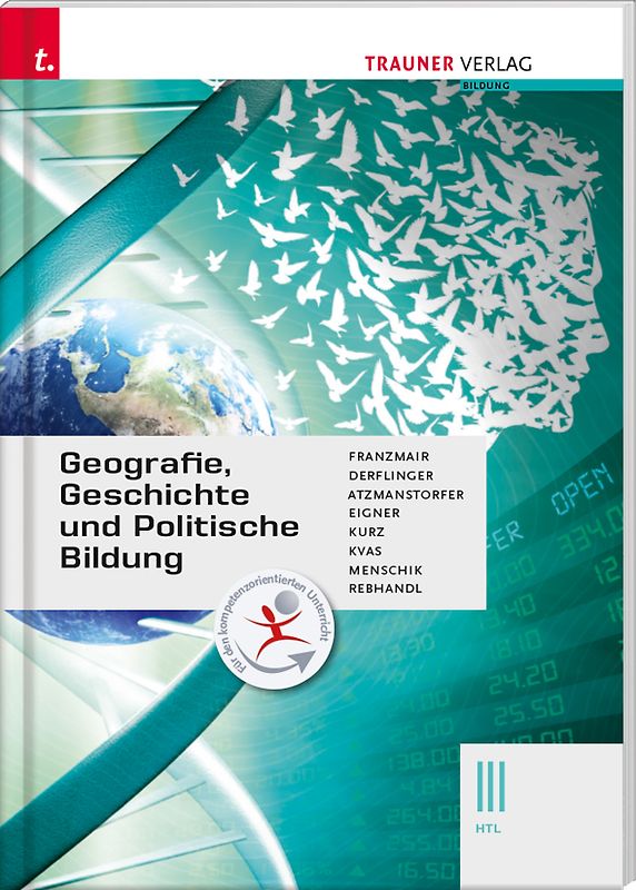 Geografie, Geschichte und Politische Bildung III HTL