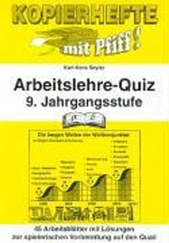 Arbeitslehre-Quiz. 9. Jahrgangsstufe