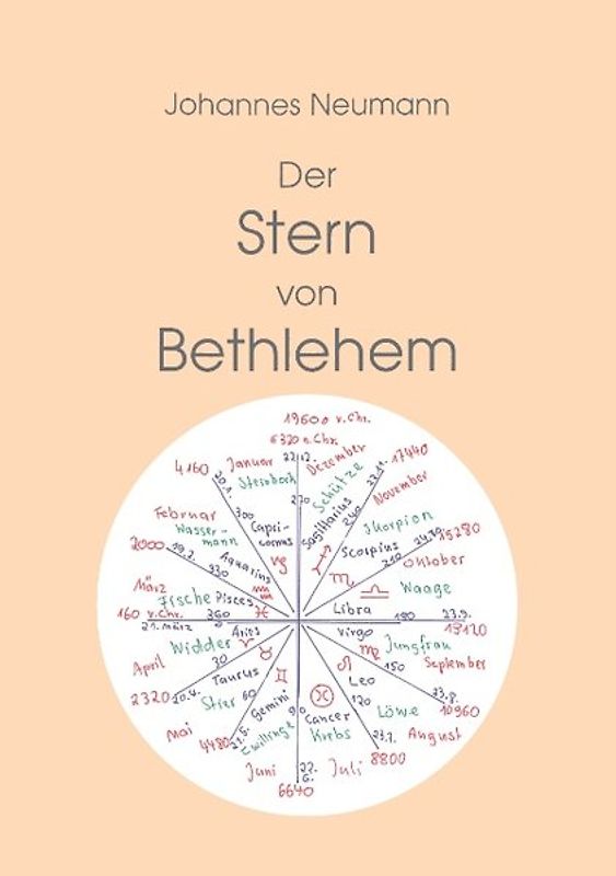 Der Stern von Bethlehem