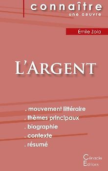 Fiche de lecture L'Argent de Émile Zola (Analyse littéraire de référence et résumé complet)