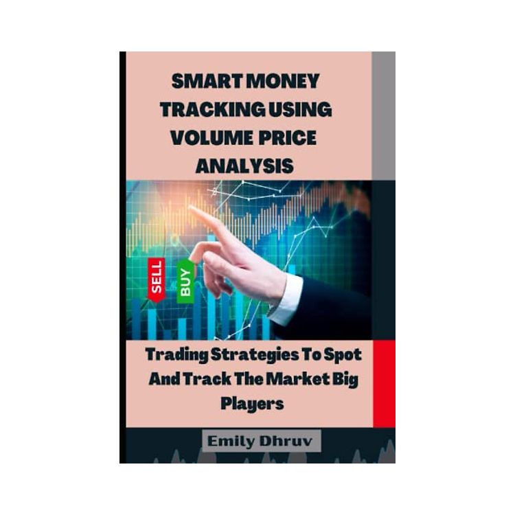 Smart Money Tracking Using Volume Price Action Analysis: Market ...