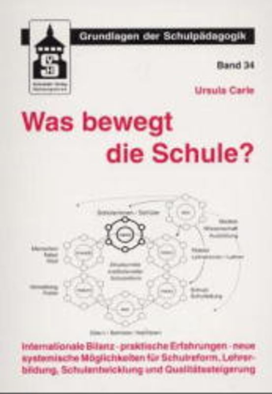 Was bewegt die Schule?