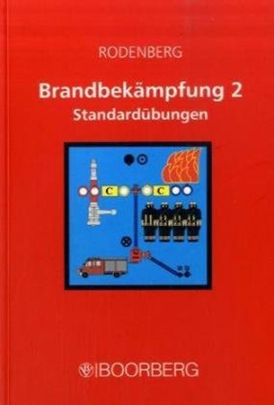 Brandbekämpfung