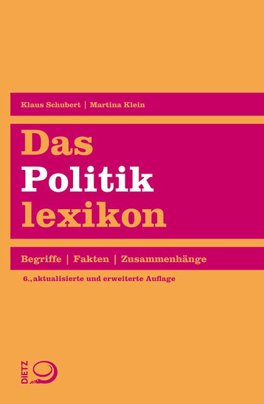 Das Politiklexikon