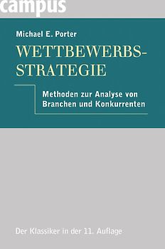Wettbewerbsstrategie