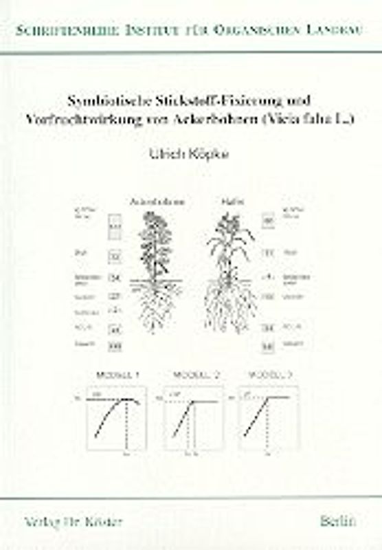 Symbiotische Stickstoff-Fixierung und Vorfruchtwirkung von Ackerbohnen (Vicia faba L.)