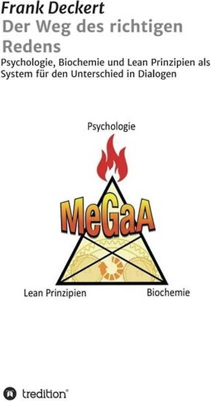 Der Weg des richtigen Redens