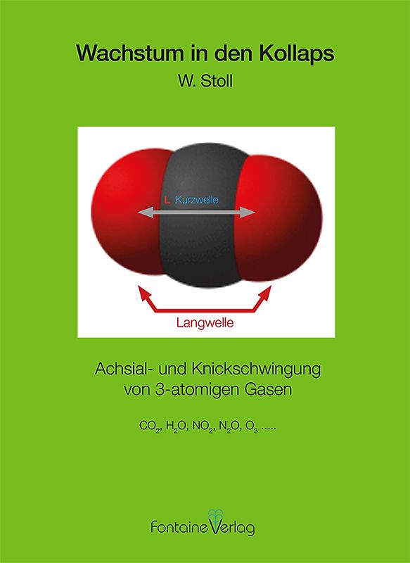 Wachstum in den Kollaps