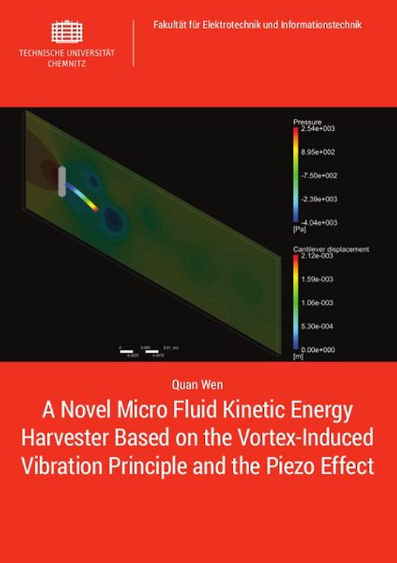 A Novel Micro Fluid Kinetic Energy Harvester Based on the Vortex-Induced Vibration Principle and the Piezo Effect