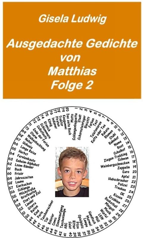 Ausgedachte Gedichte von Matthias