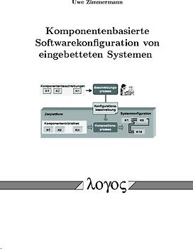 Komponentenbasierte Softwarekonfiguration von eingebetteten Systemen