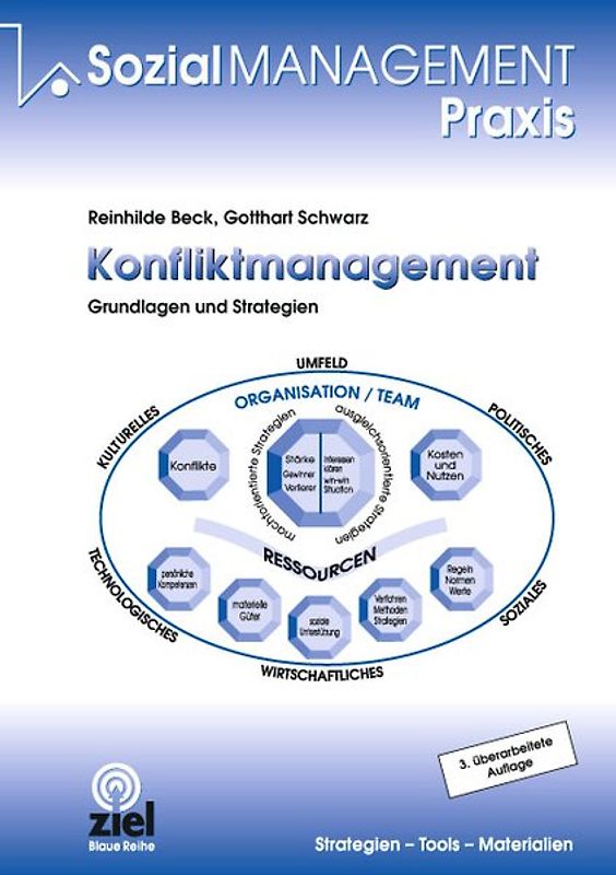 Konfliktmanagement