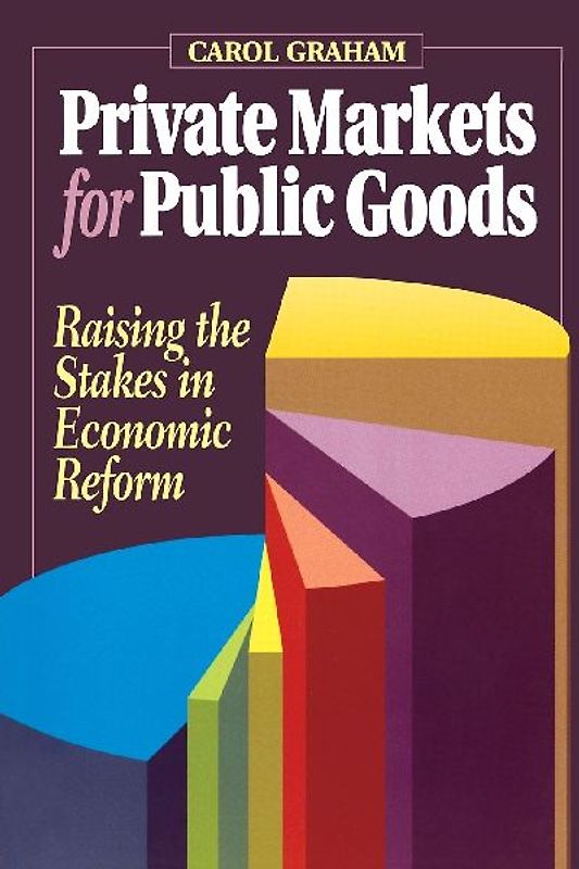 Private Markets for Public Goods