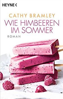 Wie Himbeeren im Sommer