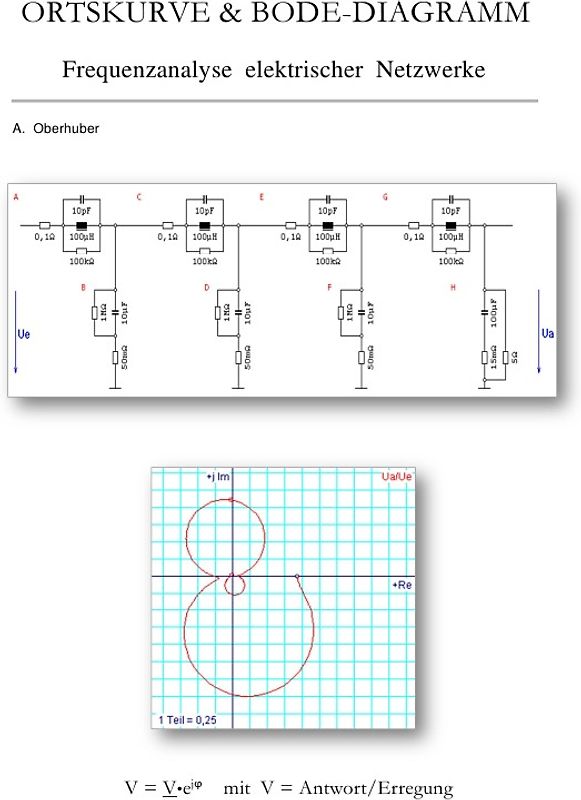 Ortskurve &amp; Bode-Diagramm