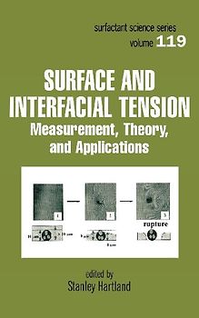Surface and Interfacial Tension