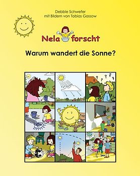 Warum wandert die Sonne?