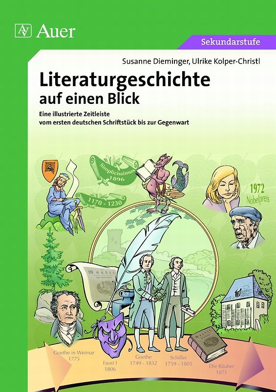 Literaturgeschichte auf einen Blick. Eine illustrierte Zeitleiste vom Barock bis zur Gegenwart (5. bis 13. Klasse)