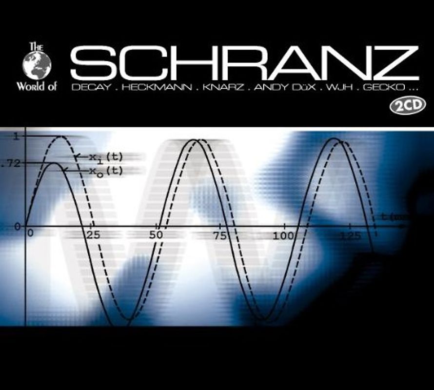 Various - World of Schranz