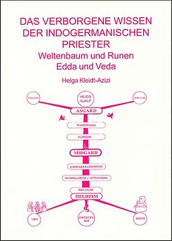 Das verborgene Wissen der indogermanischen Priester-Brahmanen /Armanen